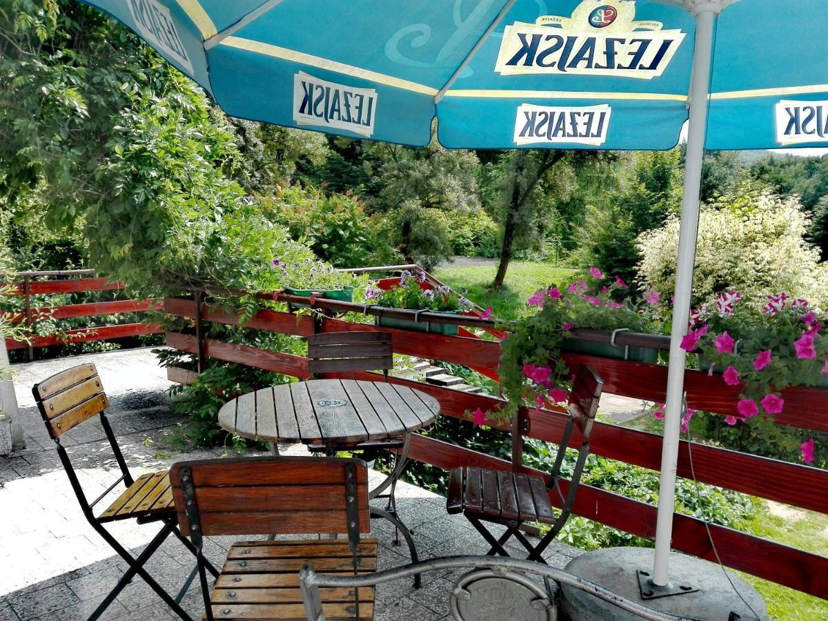 Osrodek Wypoczynkowy " Bieszczady" Hotel Myczkowce Exterior foto
